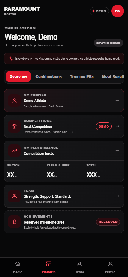Mobile Platform overview